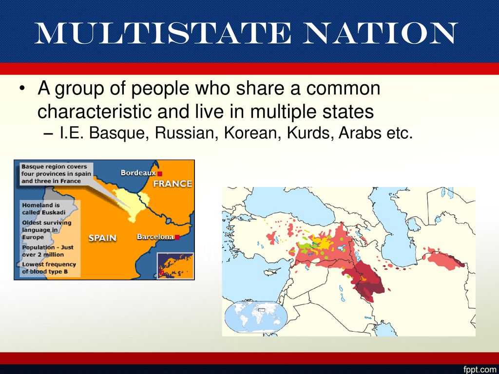 Multistate Nation