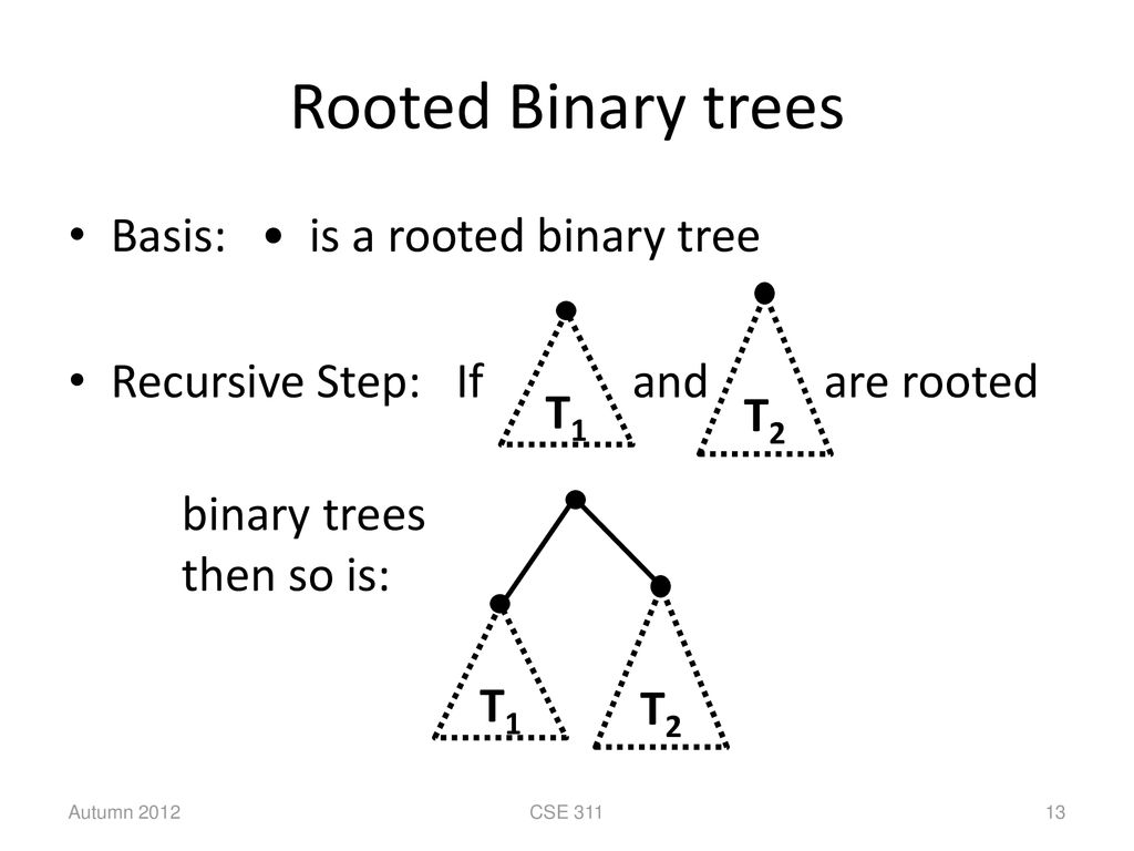 CSE 311 Foundations of Computing I - ppt download