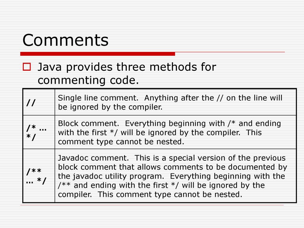 Chapter 2: Java Fundamentals cont’d - ppt download