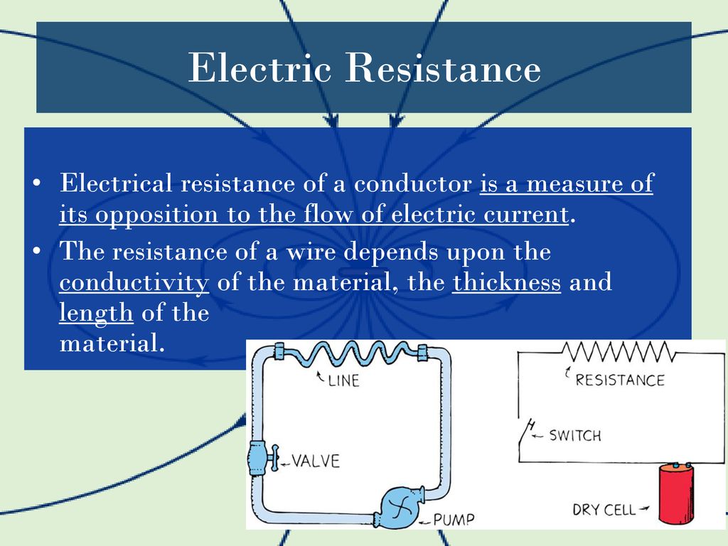 The resistance of a wire depends upon