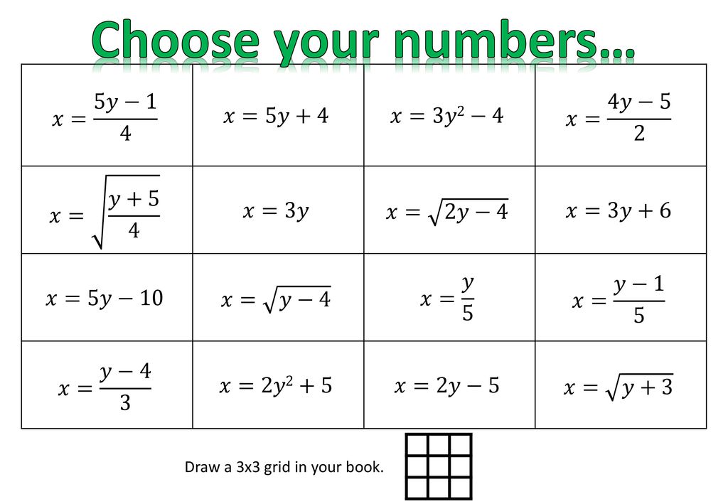 Changing The Subject Of A Formula Function Machines Bingo Method Ppt Download