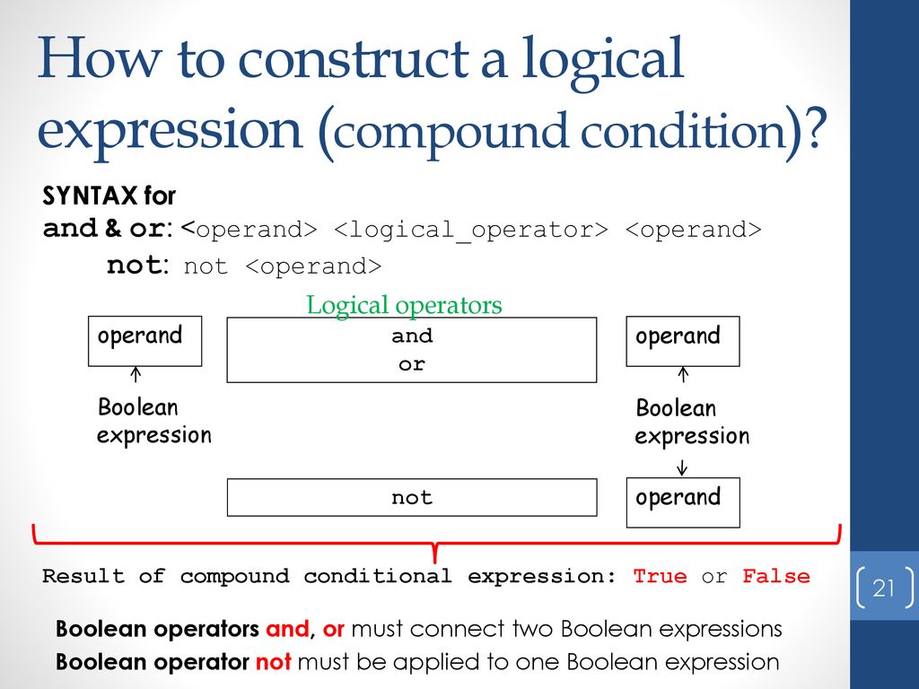 Lecture 7 – Unit 1 – Chatbots Python – For loops + Robustness - ppt ...