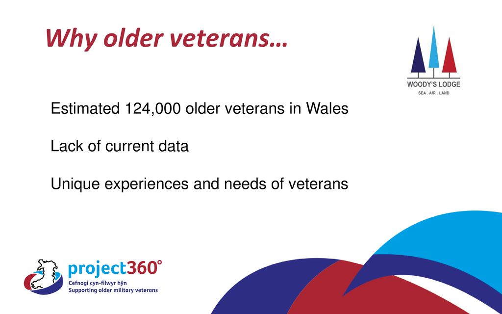 Why older veterans… Estimated 124,000 older veterans in Wales