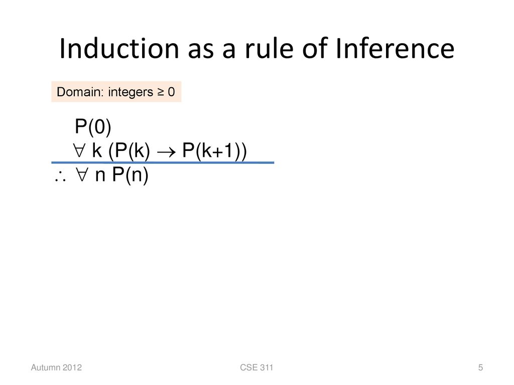 Induction as a rule of Inference