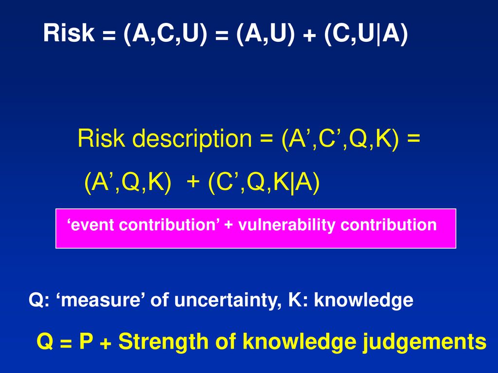 University Of Stavanger Norway Ppt Download
