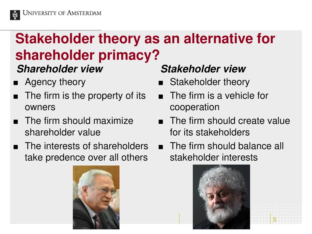 agency theory vs stakeholder theory