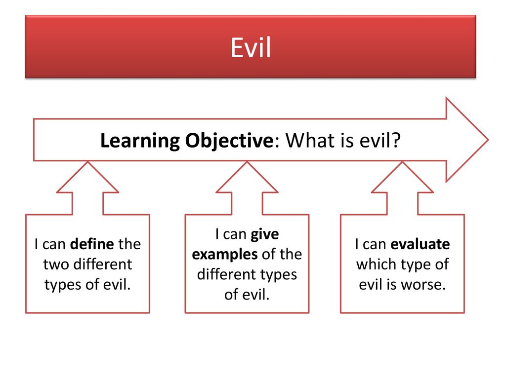Evil Objective 