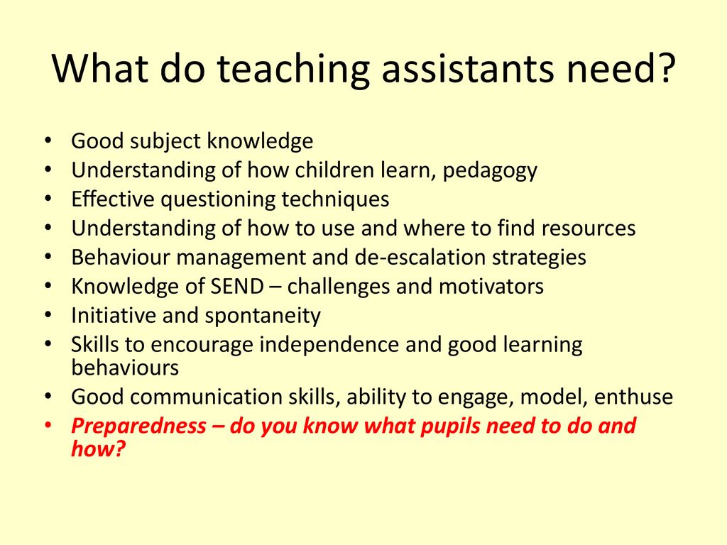 The Role Of Teaching Assistants In The Classroom Ppt Download 