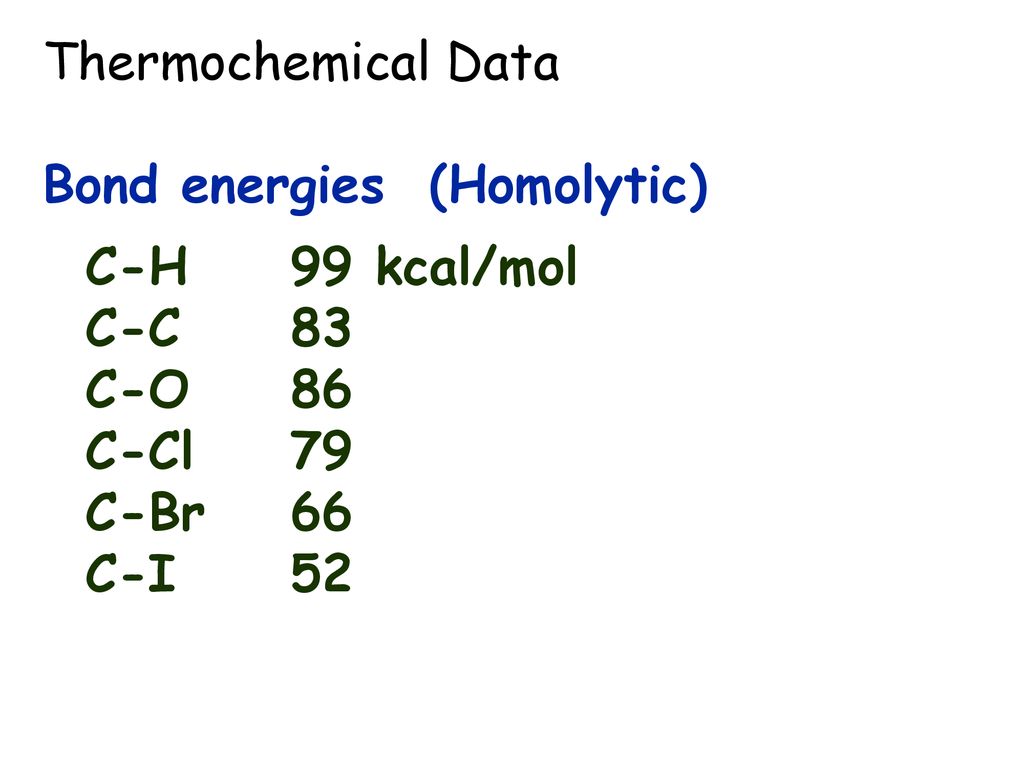 Thermochemical Data Bond energies (Homolytic) C-H 99 kcal/mol. C-C 83. C-O 86. C-Cl 79. C-Br 66.