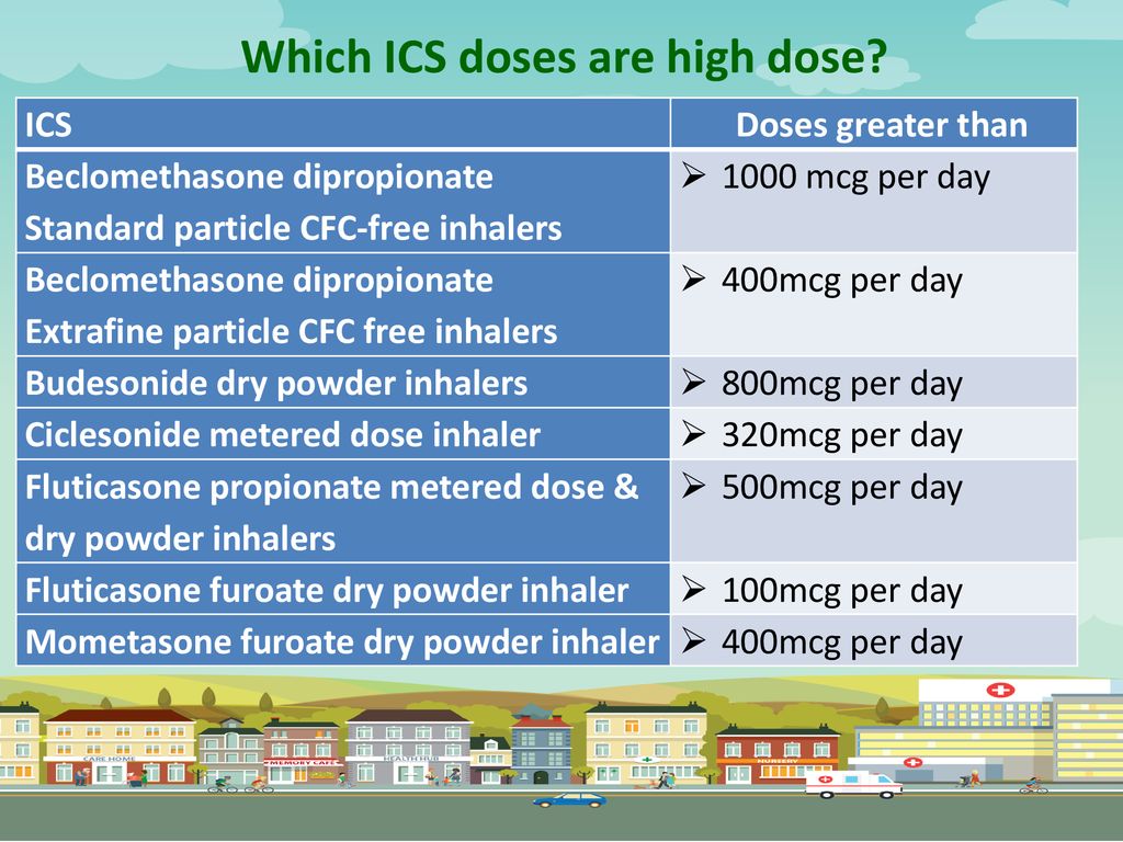 Which ICS doses are high dose