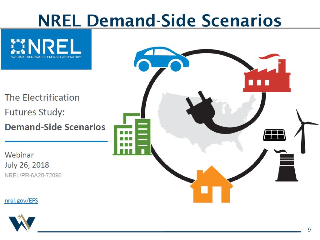 WECC 2019 Scenario Demand-Side Models - Ppt Download