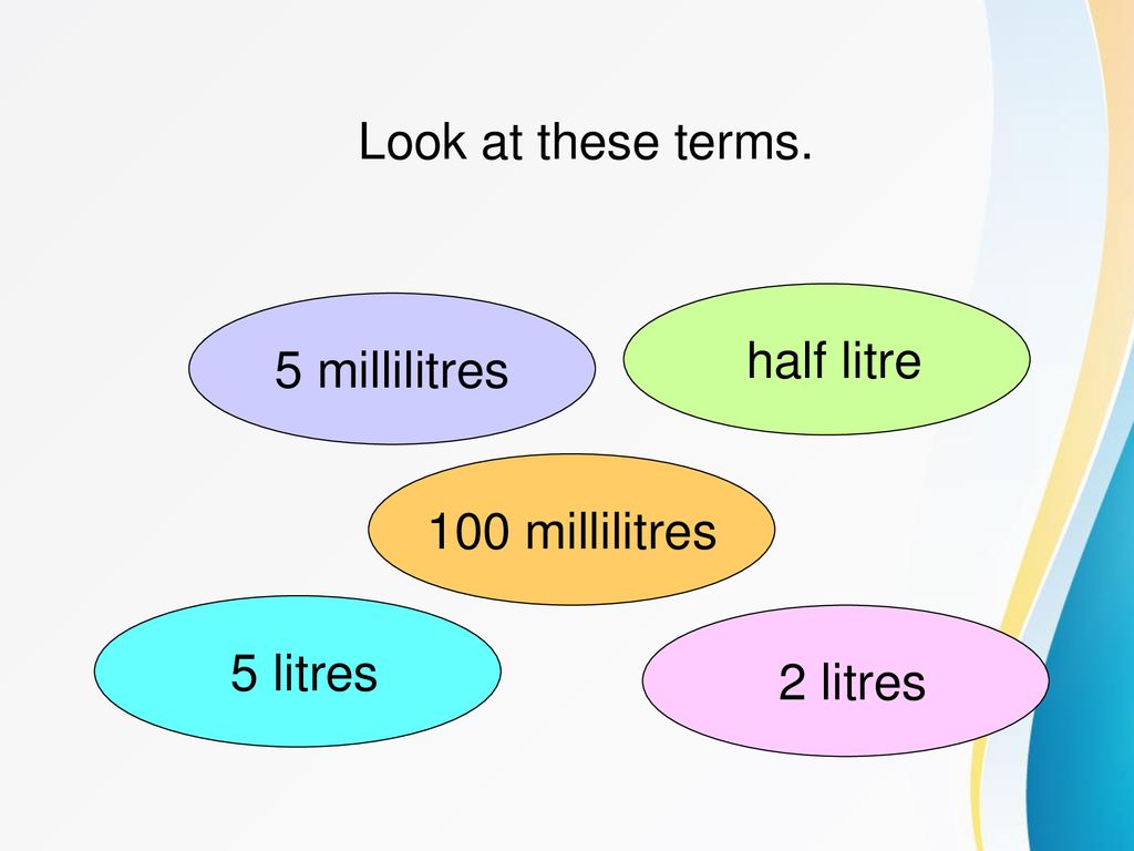 Year 2 Summer Term Week 5 Lesson 3 Ppt Download year-2-summer-term-week-5-lesson-3-ppt-download