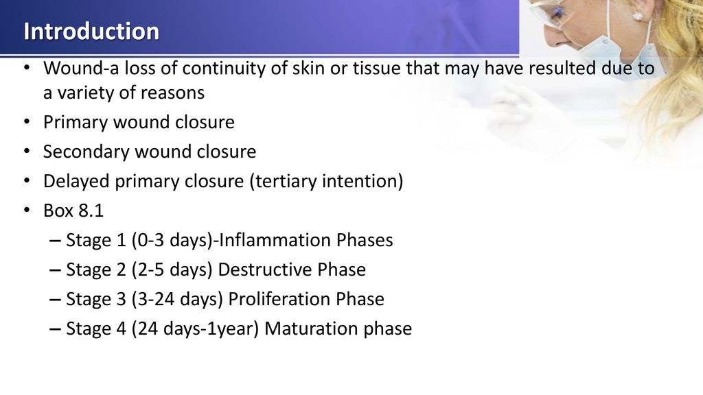 Preventing Wound Infection - Ppt Download