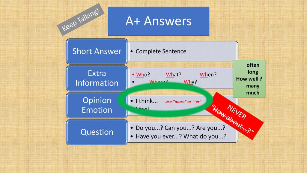 A+ Answers Short Answer Extra Information Opinion Emotion Question