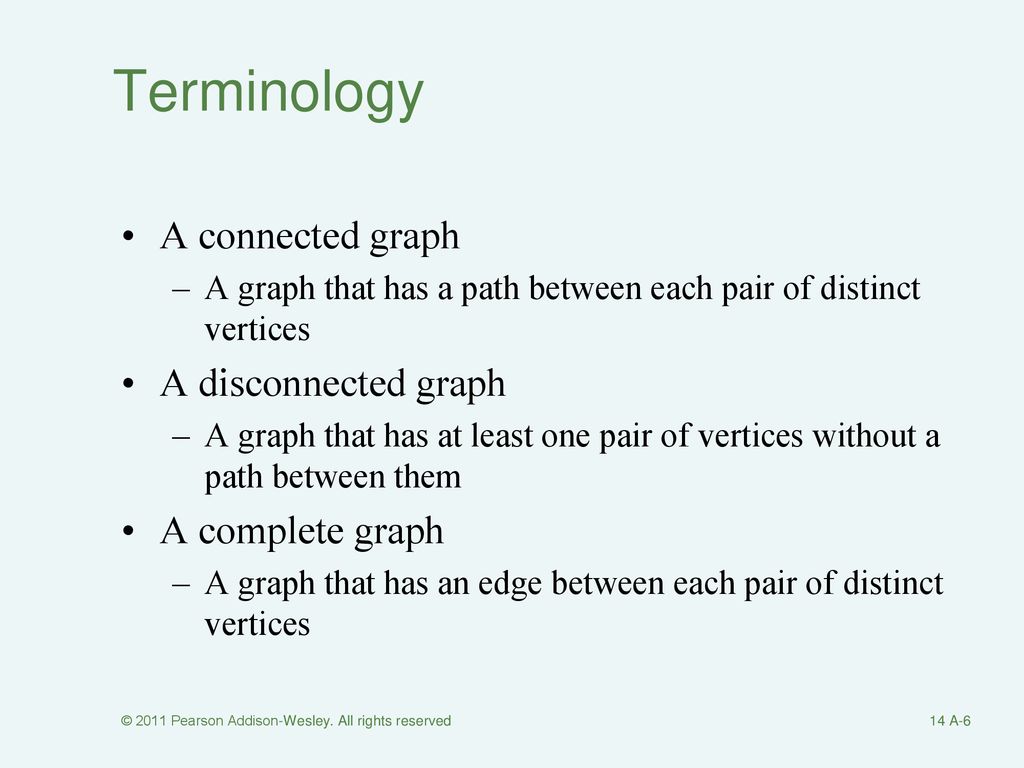Chapter 14 Graphs © 2011 Pearson Addison-Wesley. All rights reserved ...