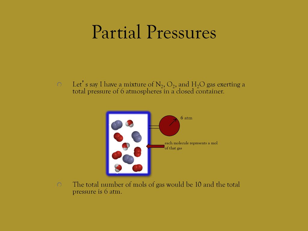 Partial Pressures Let’s say I have a mixture of N2, O2, and H2O gas exerting a total pressure of 6 atmospheres in a closed container.
