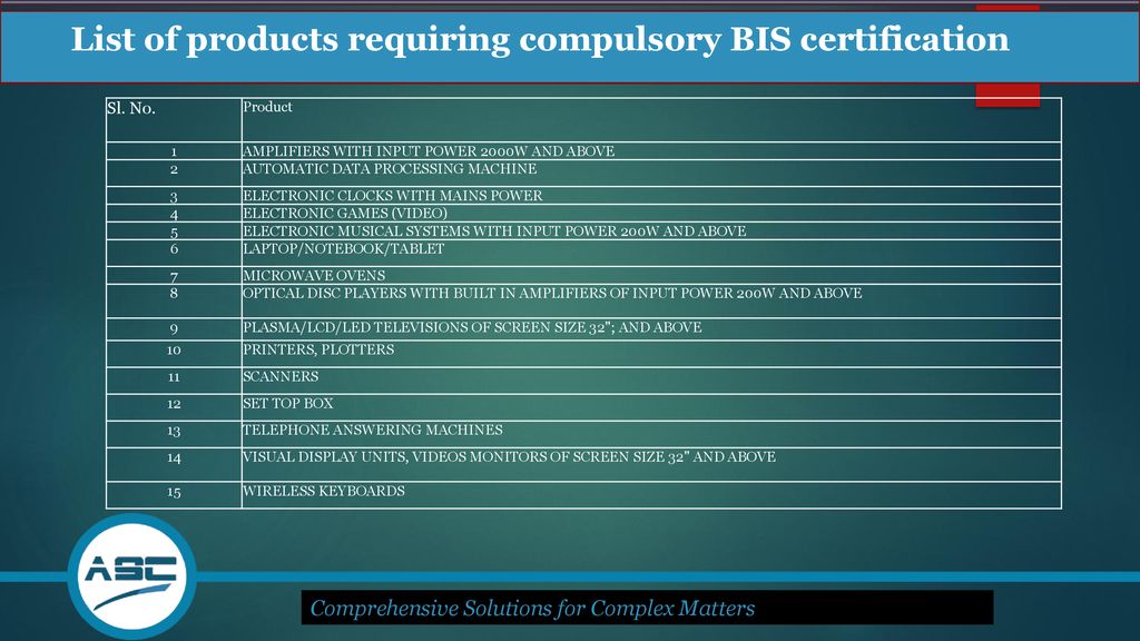 Legal Metrology BIS ETA and EPR ppt download