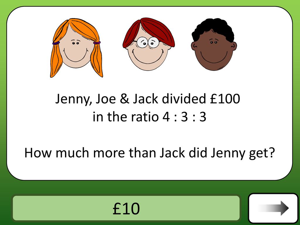 £10 Answer Jenny, Joe & Jack divided £100 in the ratio 4 : 3 : 3
