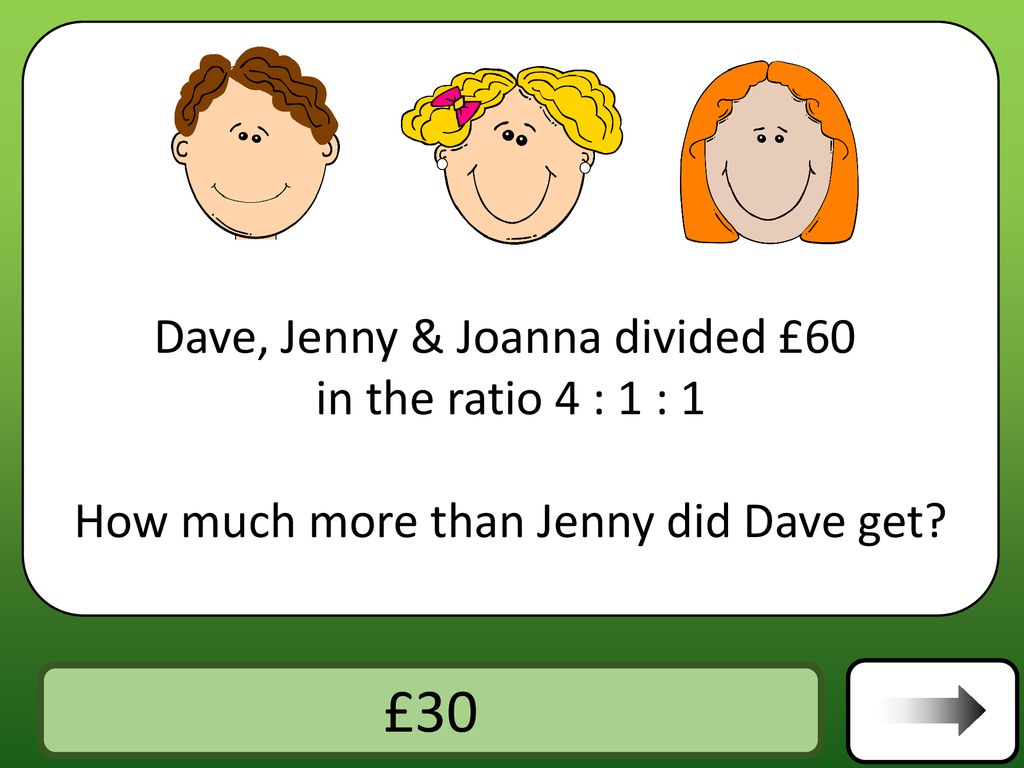 £30 Answer Dave, Jenny & Joanna divided £60 in the ratio 4 : 1 : 1