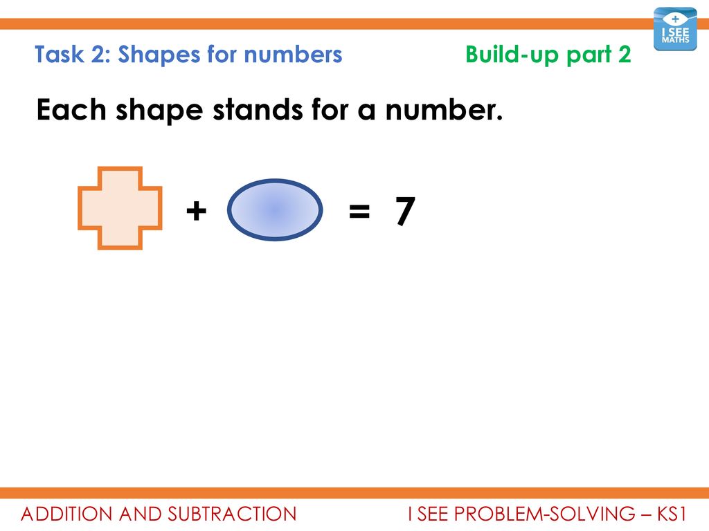 + = 7 Each shape stands for a number. Task 2: Shapes for numbers