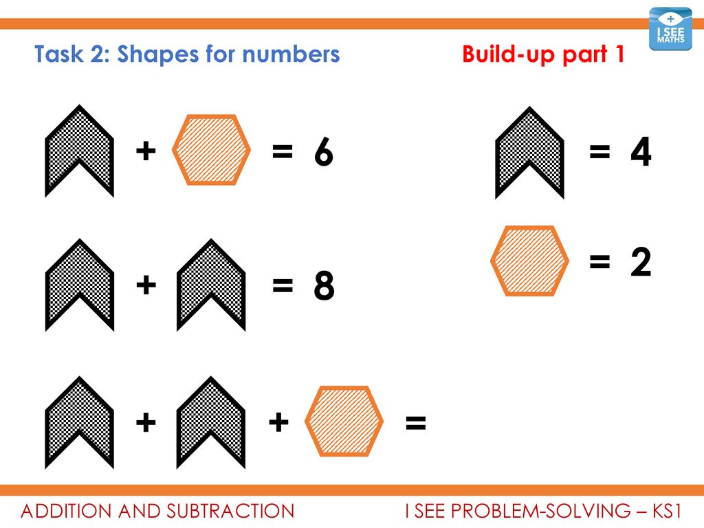 + = 6 = 4 = 2 + = = Task 2: Shapes for numbers Build-up part 1