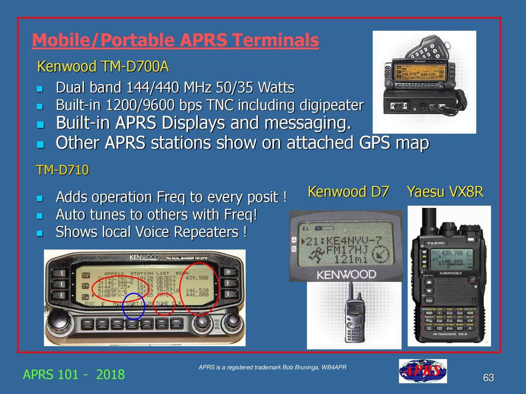 Aprs 101 Aprs In Emergency Comms Ppt Download