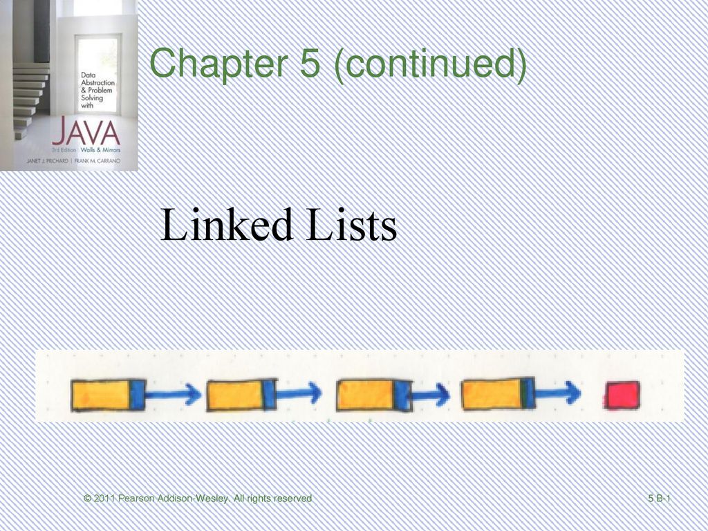 Linked Lists Chapter 5 (continued) - ppt download