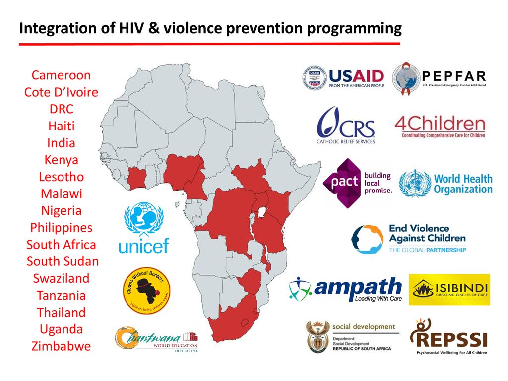 Integration of HIV & violence prevention programming