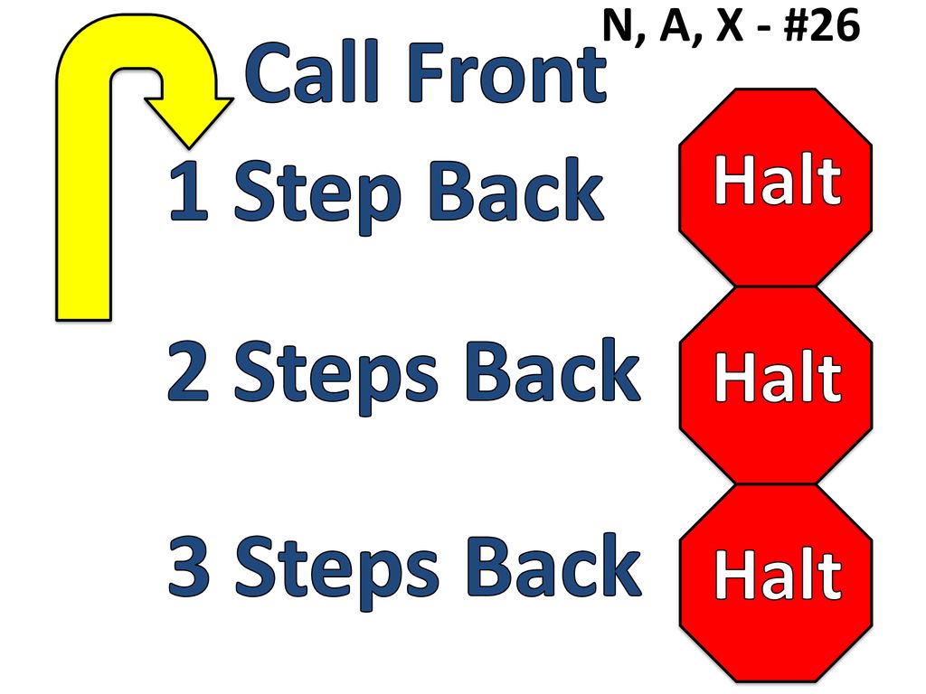 Call Front 1 Step Back 2 Steps Back 3 Steps Back Halt Halt Halt