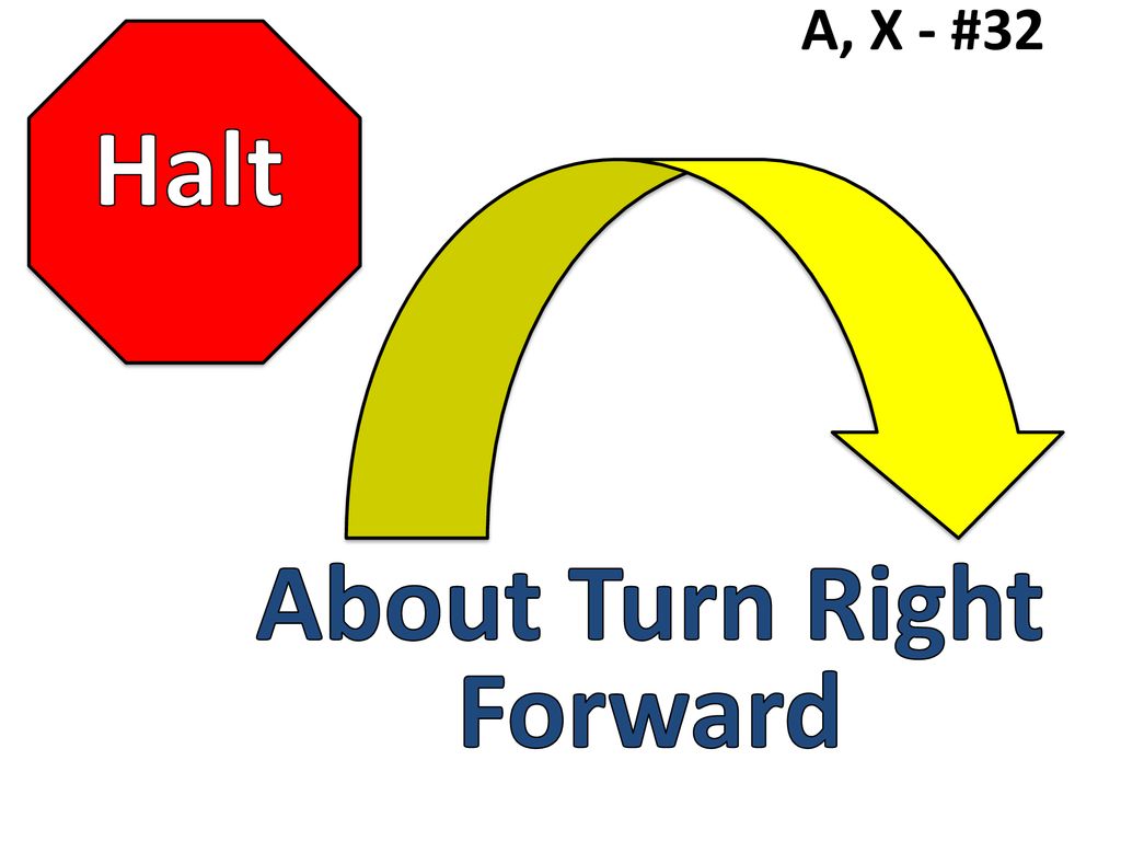 About Turn Right Forward