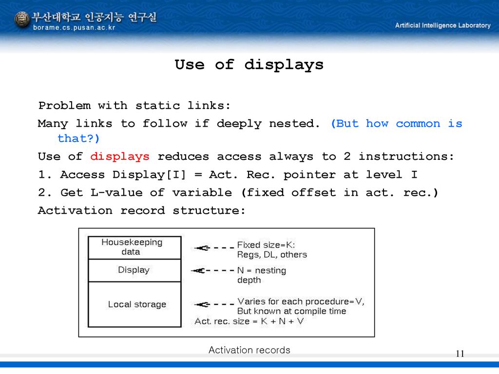 Activation records Programming Language Design and Implementation (4th ...