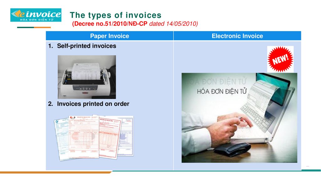 The types of invoices (Decree no.51/2010/NĐ-CP dated 14/05/2010)