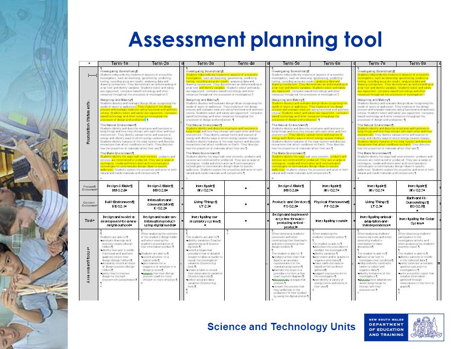 Assessment planning tool