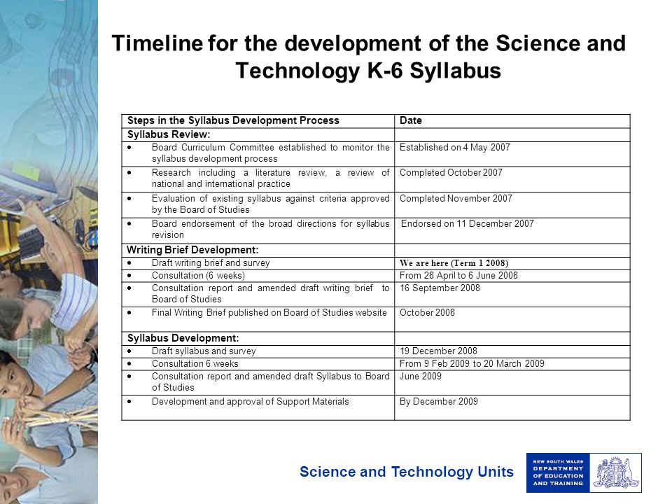 Timeline for the development of the Science and Technology K-6 Syllabus