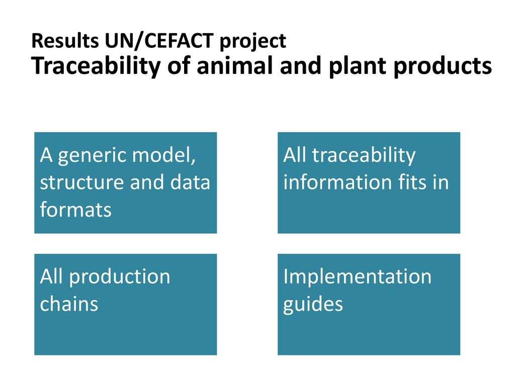 Results UN/CEFACT project Traceability of animal and plant products
