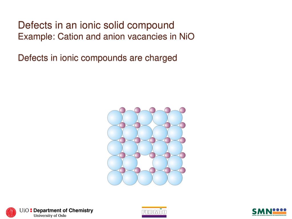 Kjm Mena 3120 Inorganic Chemistry Ii Materials And Applications Ppt Download