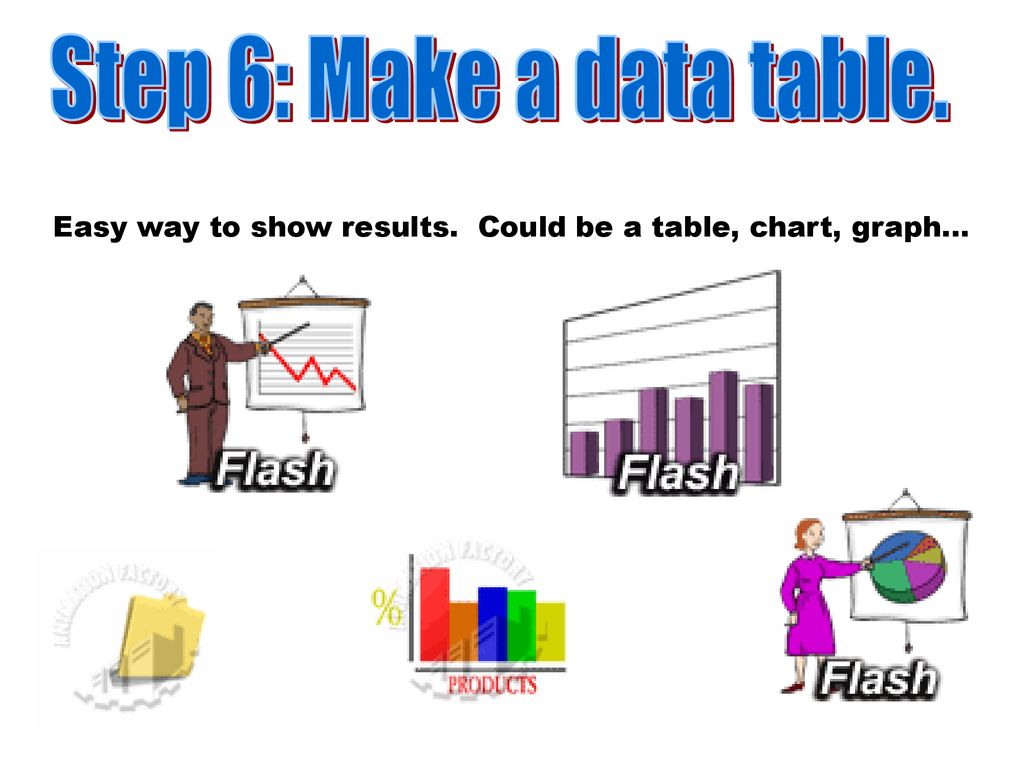 The scientific method ppt download