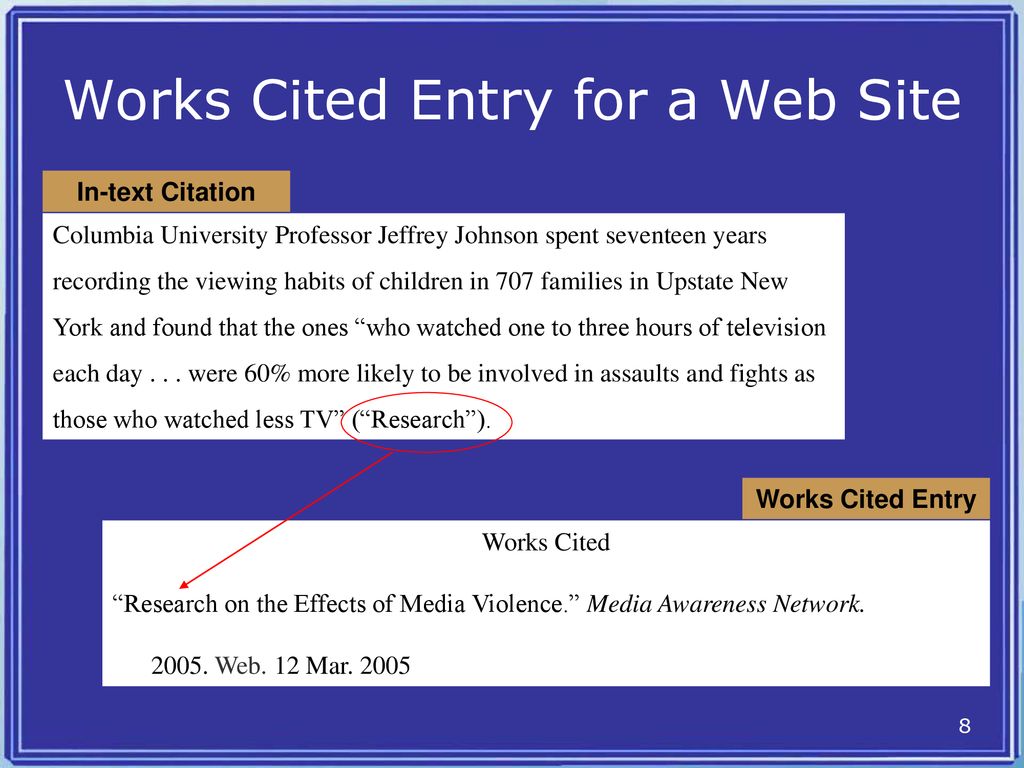 Creating your works cited page and title page ppt download