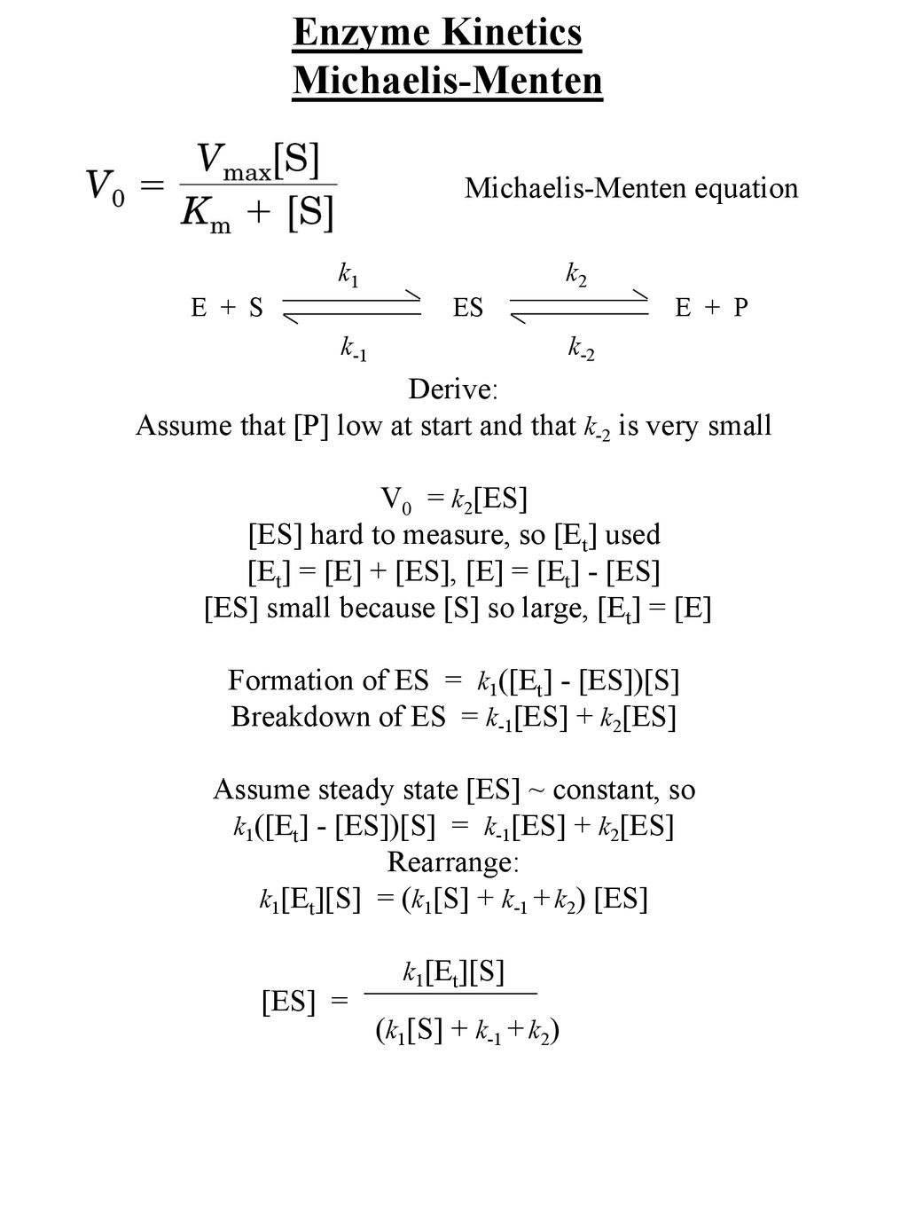 Enzyme Kinetics Velocity V K S Ppt Download