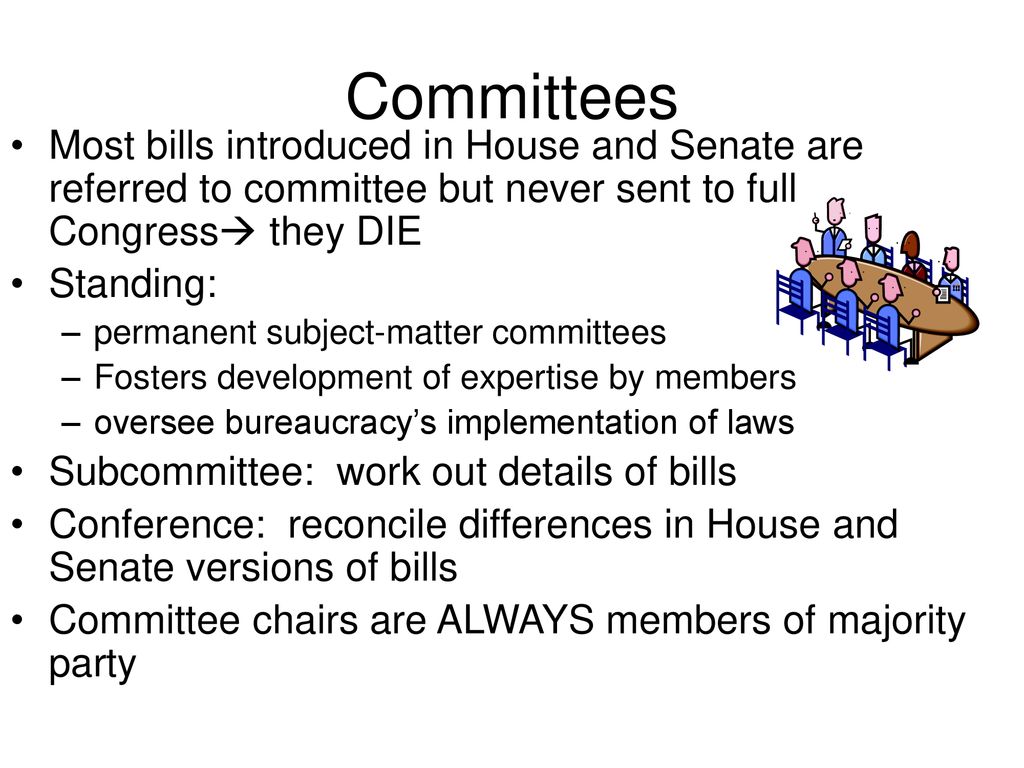 The Legislative Branch of the United States Government ppt download