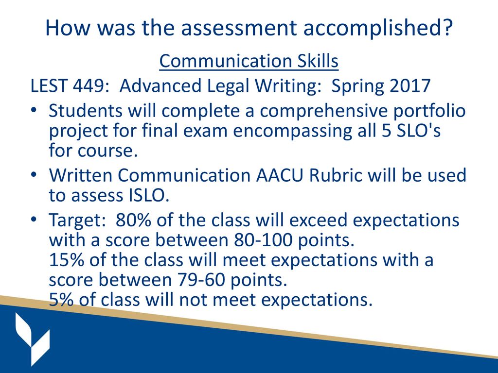 How was the assessment accomplished