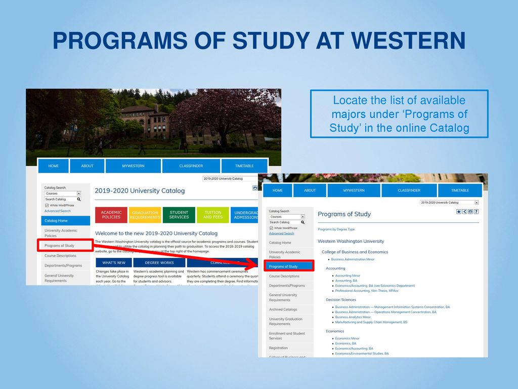 PROGRAMS OF STUDY AT WESTERN