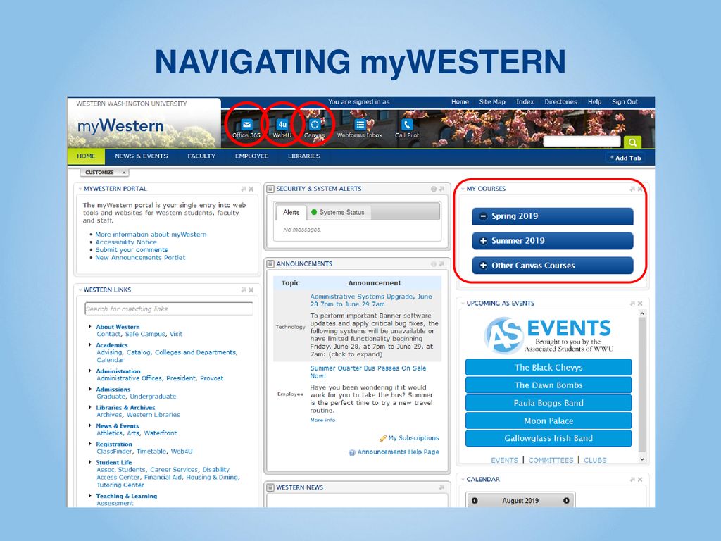 NAVIGATING myWESTERN This page contains animations.