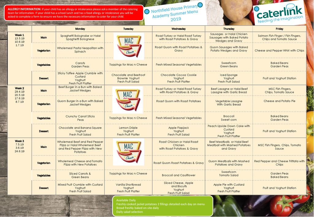 Northfield House Primary Academy Summer Menu ppt download