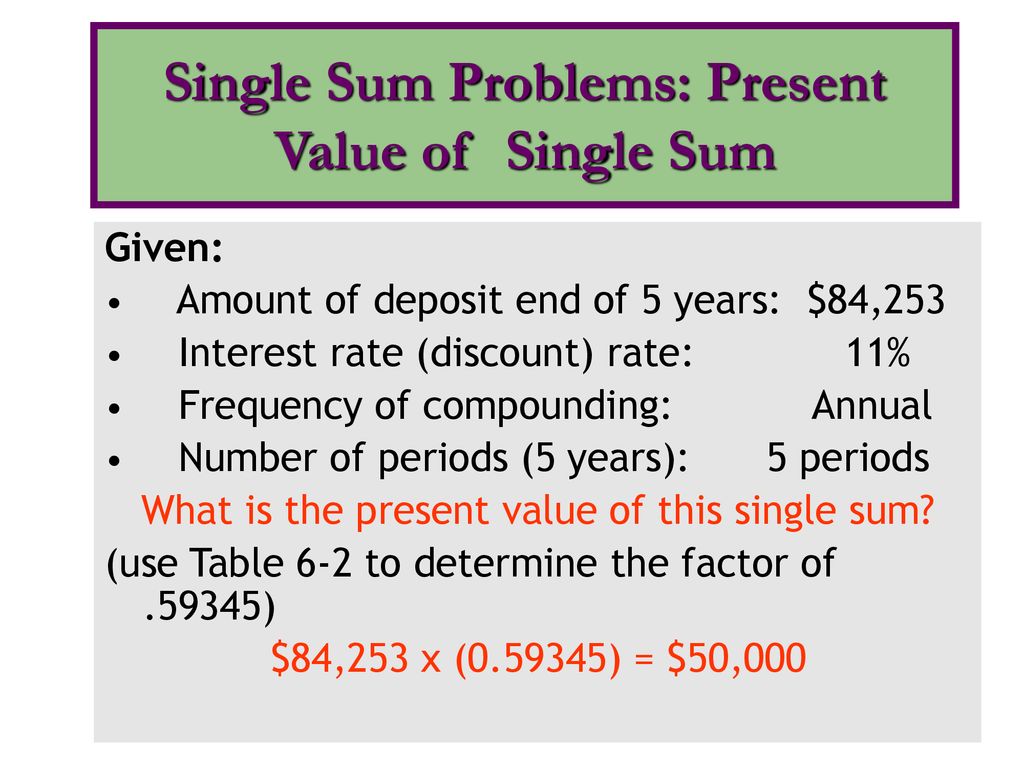 Single Sum Problems: Present Value of Single Sum