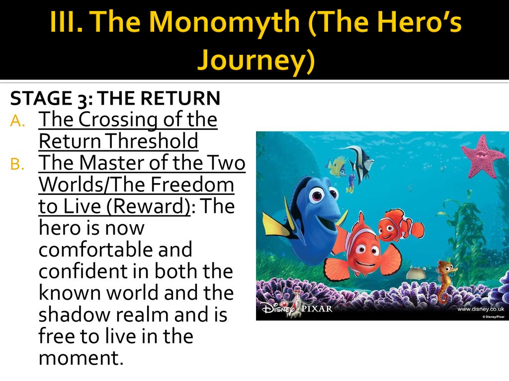 The Monomyth – The Hero’s Journey - ppt download