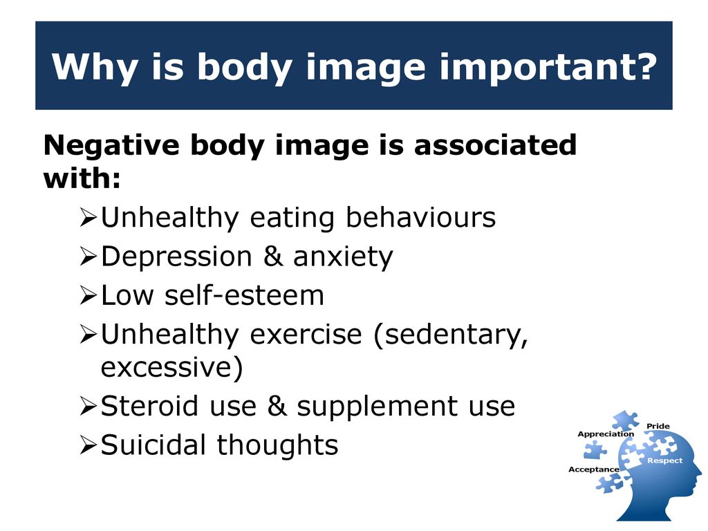 Body Image Awareness Seminars Ppt Download body-image-awareness-seminars-ppt-download