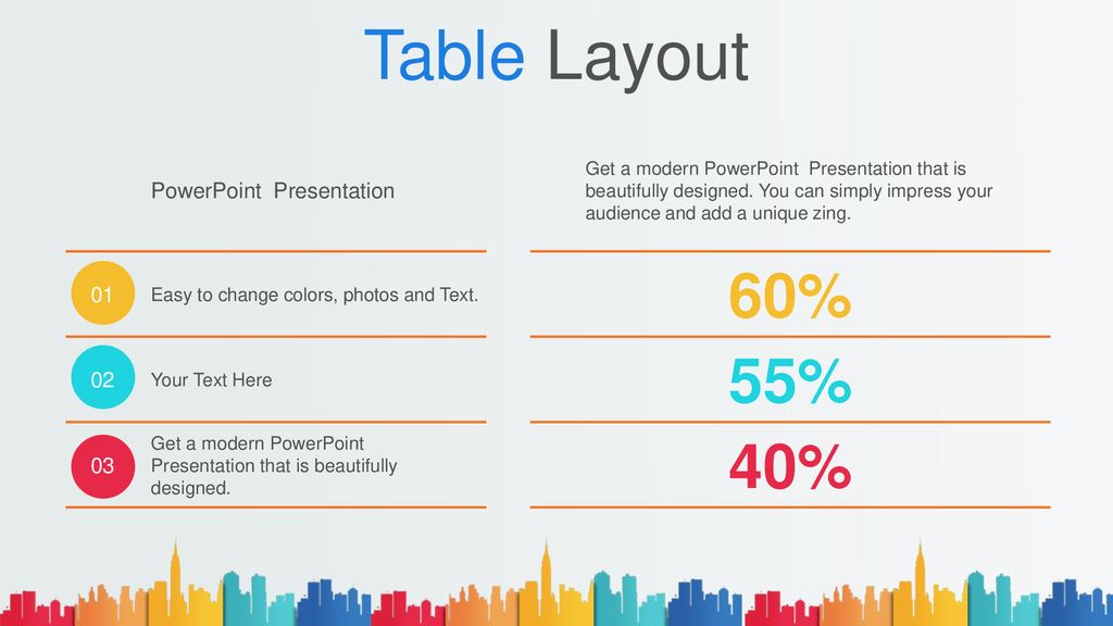 Table Layout 60% 55% 40% PowerPoint Presentation