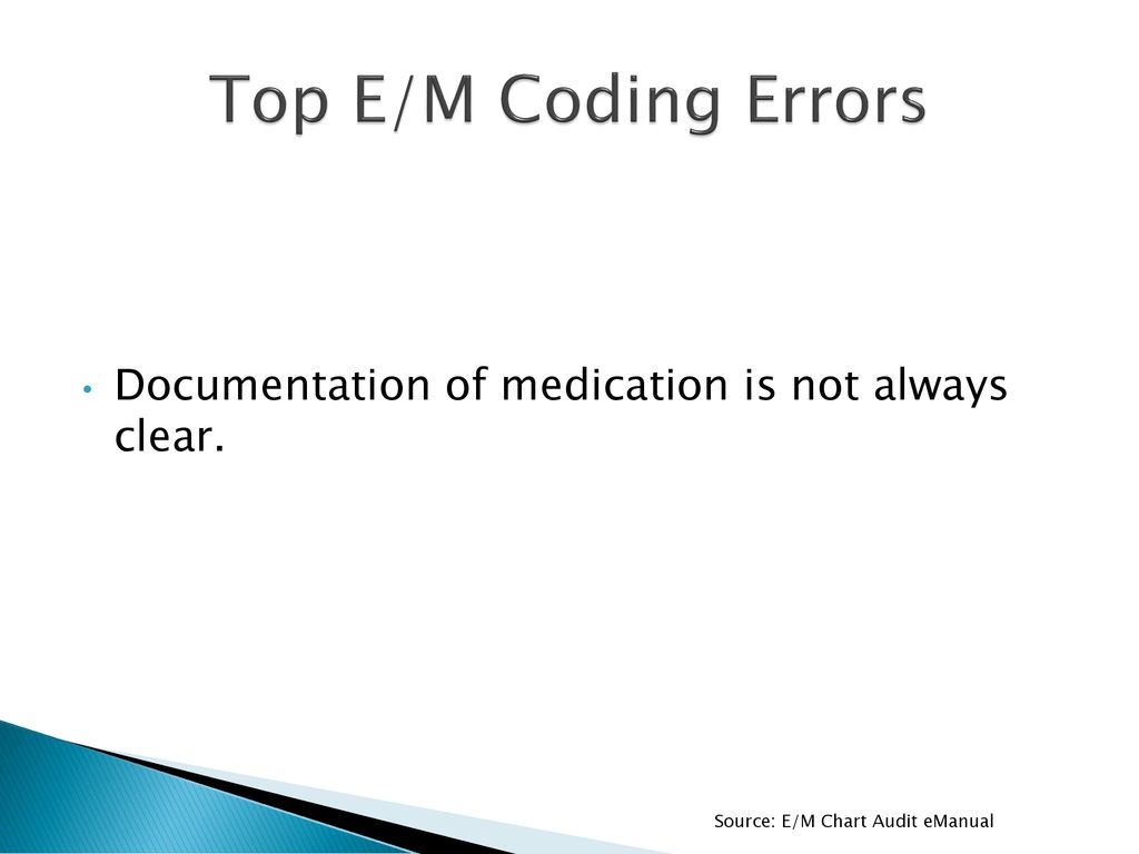Top E/M Coding Errors Documentation of medication is not always clear.