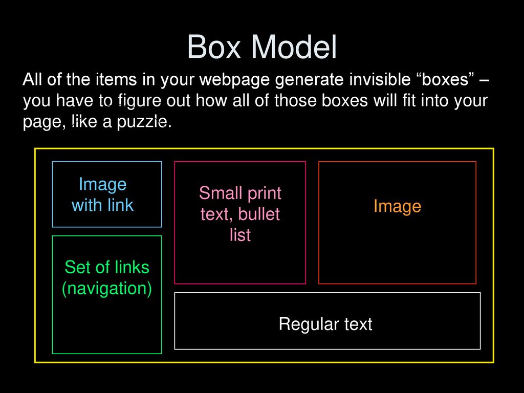 Session 4: CSS Positioning - ppt download